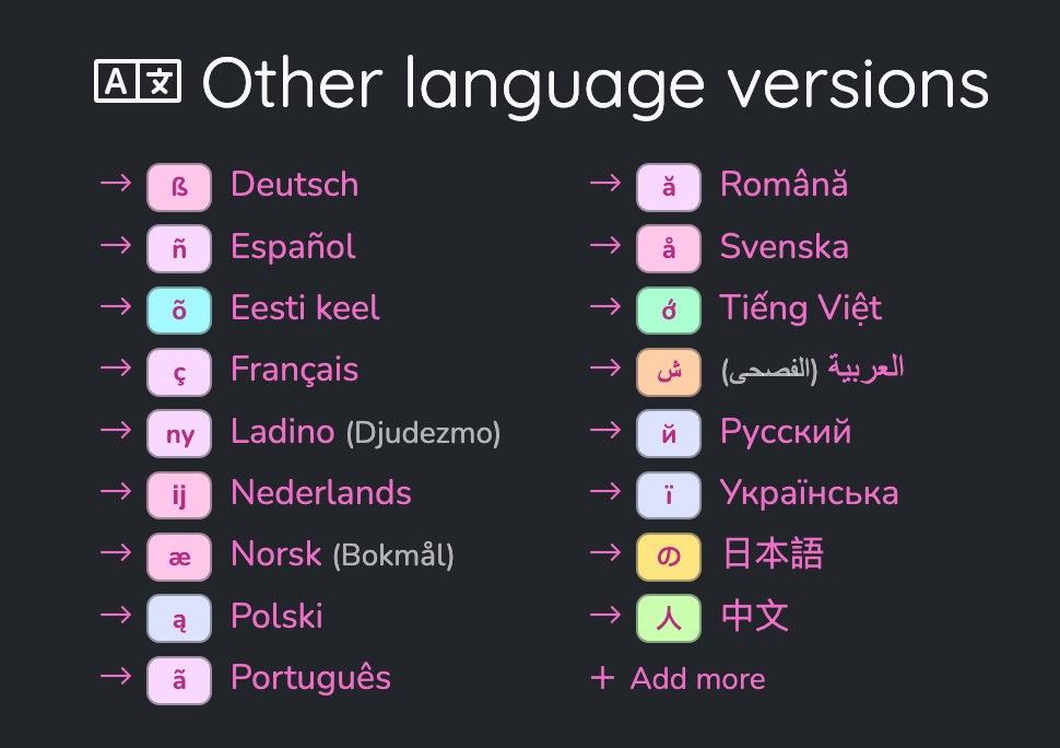 Other language versions: ß Deutsch, ñ Español, õ Eesti keel, , ç Français, ny Ladino (Djudezmo), ĳ Nederlands, æ Norsk (Bokmål), ą Polski, ã Português, ă Română, å Svenska, ớ Tiếng Việt, ش العربية (الفصحى), й Русский, ї Українська, の 日本語, 人 中文